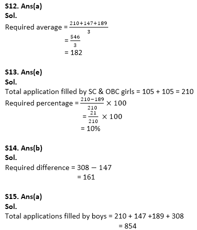 IBPS SO Quantitative Aptitude Quiz: 24th December 2019_11.1