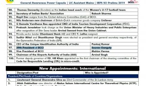 Questions Asked From LIC Assistant GA Power Capsule 2019_16.1