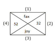 IBPS Clerk Reasoning Ability Quiz: 28th December |_5.1