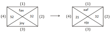 IBPS Clerk Reasoning Ability Quiz: 28th December |_7.1