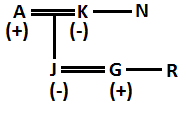 IBPS Clerk Reasoning Ability Quiz: 28th December |_9.1