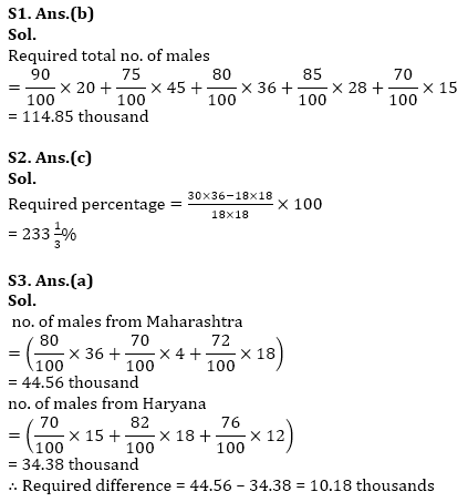 IBPS Clerk Quantitative Aptitude Quiz 28th December 2019_7.1