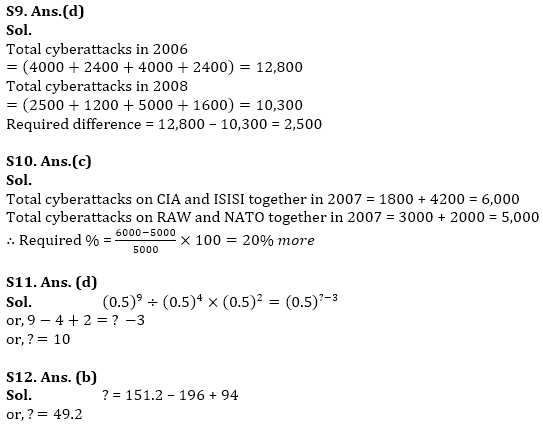 IBPS SO Quantitative Aptitude Quiz: 28th December 2019_8.1