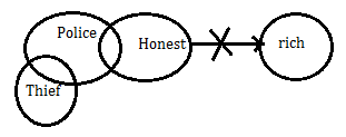 IBPS Clerk Reasoning Ability Quiz: 1st January |_7.1