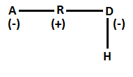 IBPS Clerk Reasoning Ability Quiz: 1st January |_8.1