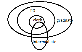 IBPS Clerk Reasoning Ability Quiz: 1st January |_4.1