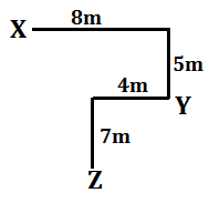 IBPS Clerk Reasoning Ability Quiz: 5th January |_6.1