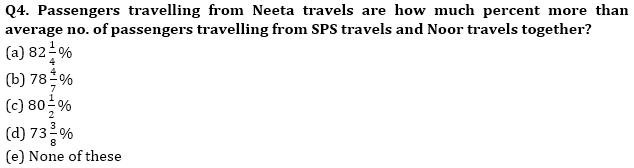 RBI Assistant Quantitative Aptitude Quiz: 4th January 2019_5.1