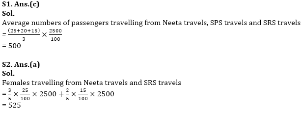 RBI Assistant Quantitative Aptitude Quiz: 4th January 2019_7.1