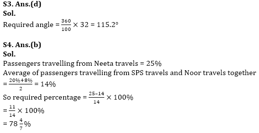 RBI Assistant Quantitative Aptitude Quiz: 4th January 2019_8.1