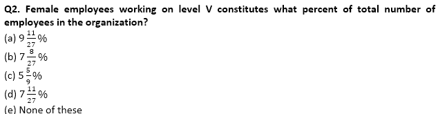 IBPS Clerk Quantitative Aptitude Quiz 5th January 2020_4.1