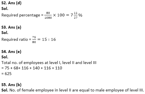 IBPS Clerk Quantitative Aptitude Quiz 5th January 2020_8.1