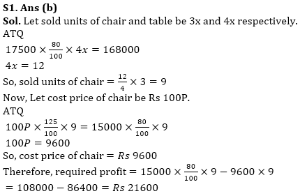 IBPS Clerk Quantitative Aptitude Daily Mock 10 January 2020_9.1