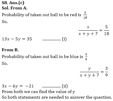 IBPS Clerk Quantitative Aptitude Daily Mock 10 January 2020_14.1