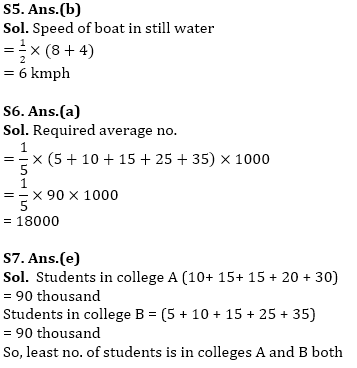 RBI Assistant Quantitative Aptitude Daily Mock: 11th January_8.1