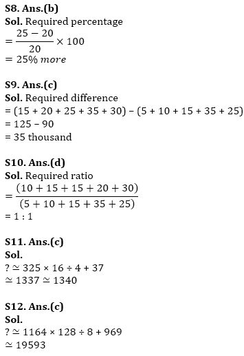 RBI Assistant Quantitative Aptitude Daily Mock: 11th January_9.1