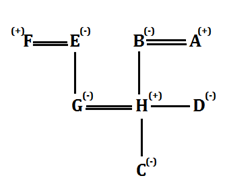 12 January 2020 Sbi clerk prelims Reasoning Daily Mock: Puzzle, Blood Relation |_4.1