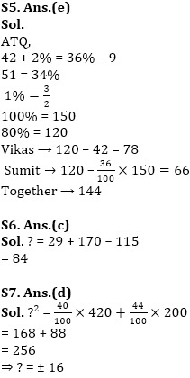 IBPS Clerk Quantitative Aptitude Daily Mock 15 January 2020_9.1