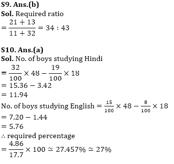 IBPS Clerk Quantitative Aptitude Daily Mock 18 January 2020_13.1