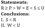 SBI Clerk Prelims Reasoning Daily Mock 18 January 2020: Linear Puzzle, Inequality |_5.1