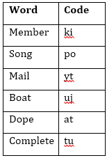 SBI Clerk Prelims Reasoning Daily Mock 19th January 2020: Puzzle, Syllogism, Direction |_7.1