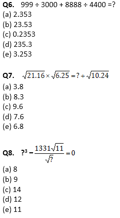 RBI Assistant Quantitative Aptitude Daily Mock: 19th January_4.1