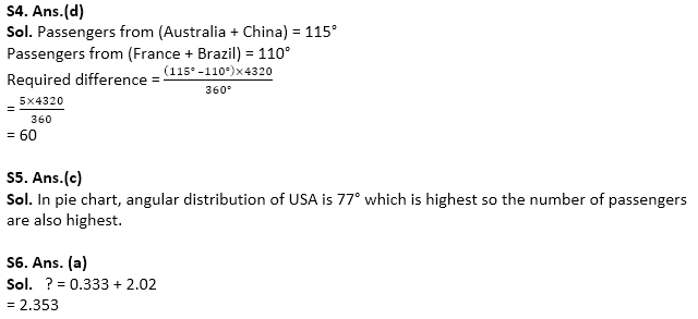 RBI Assistant Quantitative Aptitude Daily Mock: 19th January_7.1