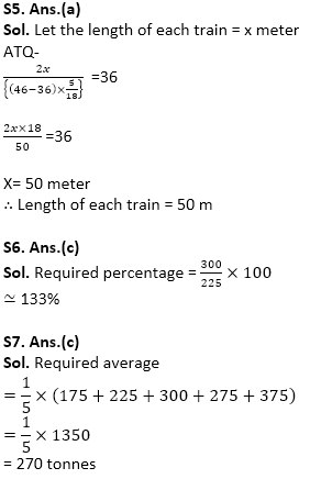 SBI Clerk Prelims Quant Daily Mock: 19th January 2020_6.1