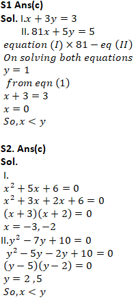 SBI Clerk Prelims Quant Daily Mock: 20th January 2020_17.1