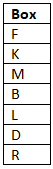 SBI Clerk Prelims Reasoning Daily Mock 20th January 2020: Miscellaneous |_3.1