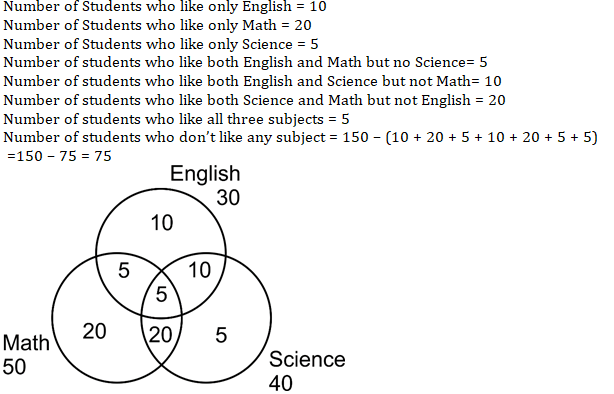 SBI Clerk Prelims Quant Daily Mock: 22th January 2020_4.1