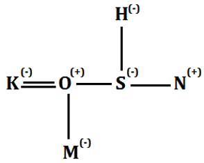 SBI Clerk Prelims Reasoning Daily Mock 28 January 2020: Blood relation |_5.1