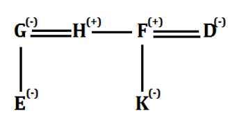 SBI Clerk Prelims Reasoning Daily Mock 28 January 2020: Blood relation |_8.1