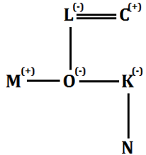 SBI Clerk Prelims Reasoning Daily Mock 28 January 2020: Blood relation |_9.1