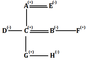 SBI Clerk Prelims Reasoning Daily Mock 28 January 2020: Blood relation |_10.1