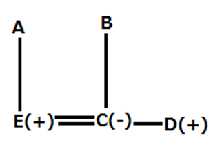 RBI Assistant Prelims Reasoning Daily Mock 30 January 2020: Blood Relation |_5.1