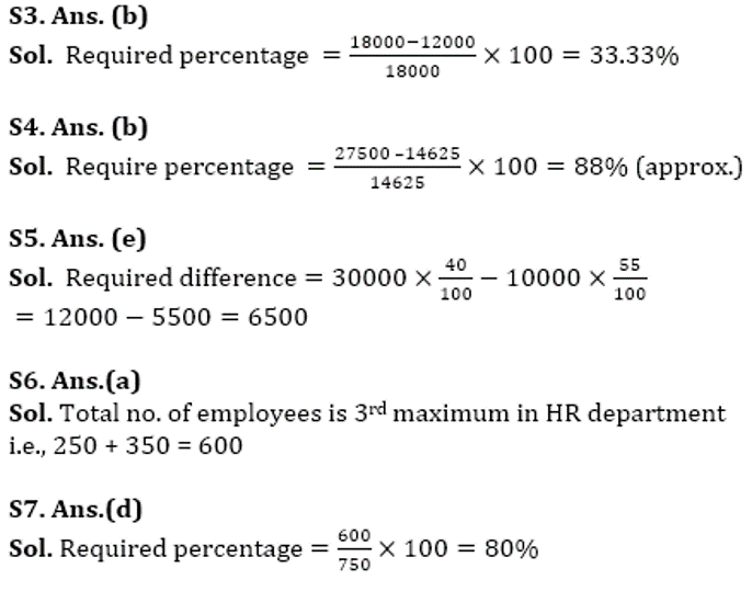 RBI Assistant Quantitative Aptitude Daily Mock: 31st January_8.1