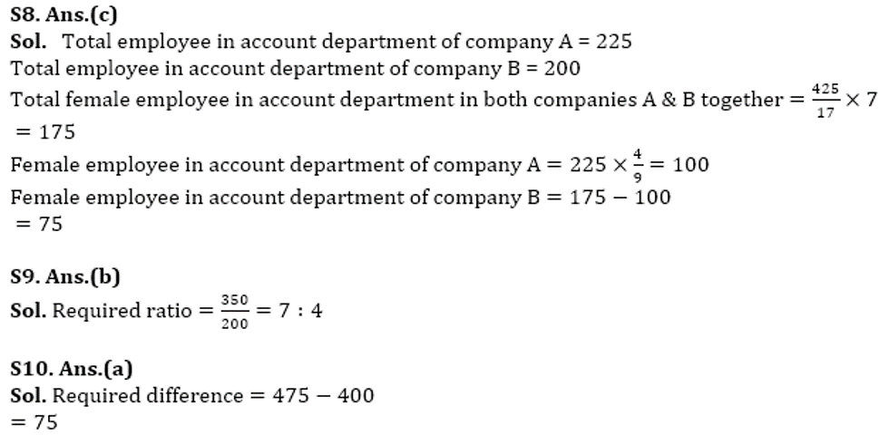 RBI Assistant Quantitative Aptitude Daily Mock: 31st January_9.1