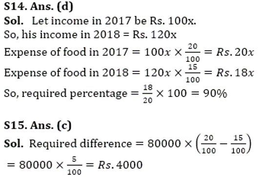 SBI Clerk Prelims Quant Daily Mock: 31st January 2020_10.1