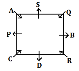 SBI Clerk Prelims Reasoning Daily Mock 2 February 2020: Puzzles and Number Series |_4.1