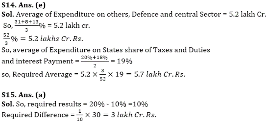 SBI Clerk Prelims Quant Daily Mock: 4th February 2020_11.1