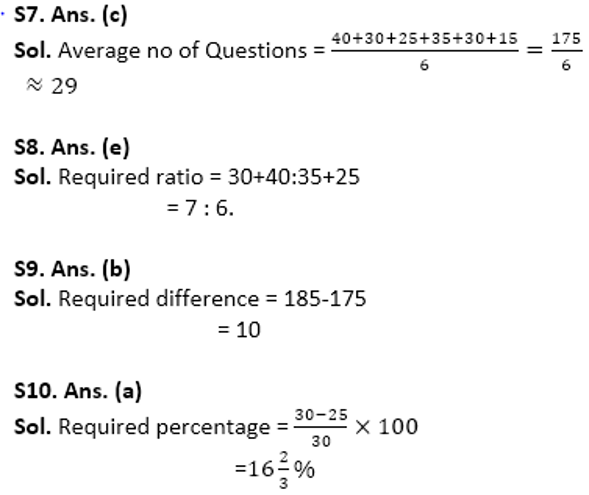 SBI Clerk Prelims Quant Daily Mock: 5th February 2020_11.1