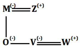 SBI Clerk Prelims Reasoning Daily Mock 6 February 2020: Blood Relation |_8.1