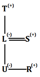 SBI Clerk Prelims Reasoning Daily Mock 6 February 2020: Blood Relation |_9.1