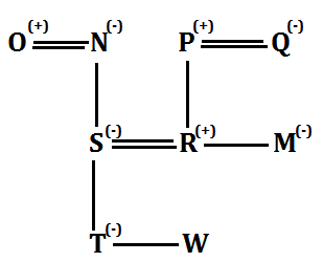 SBI Clerk Prelims Reasoning Daily Mock 6 February 2020: Blood Relation |_10.1