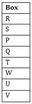 RBI Assistant Prelims Reasoning Mini Mock-1: Puzzle and coding-Decoding |_4.1