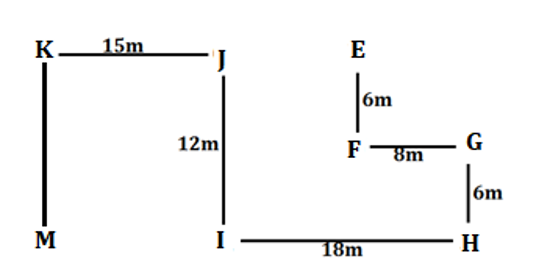 SBI Clerk Prelims Reasoning Daily Mock 8 February 2020: Puzzle and Direction Sense |_6.1