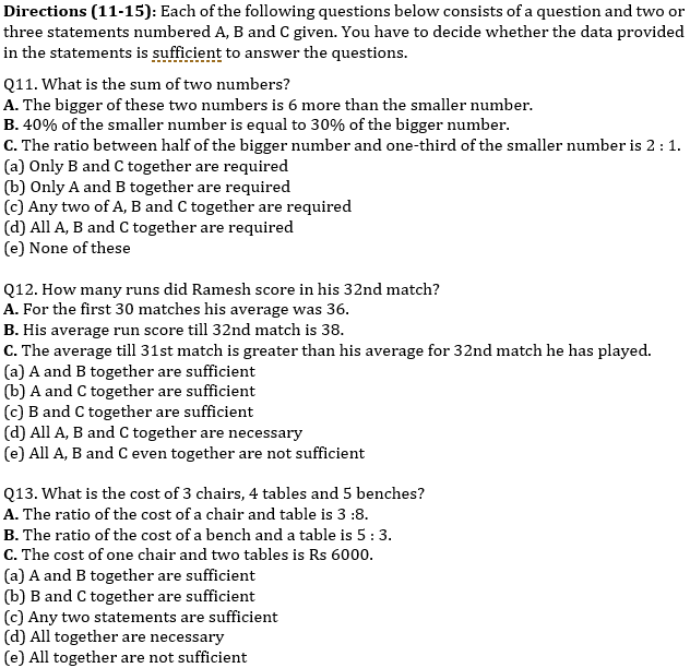 SBI Clerk Prelims Quant Daily Mock: 9th February 2020_8.1