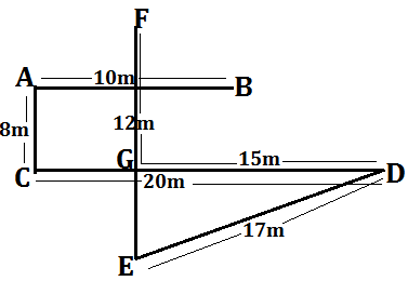 SBI Clerk Prelims Reasoning Daily Mock 13 February 2020: Direction sense |_5.1