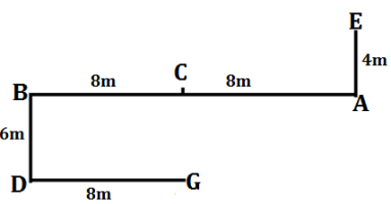 SBI Clerk Prelims Reasoning Daily Mock 13 February 2020: Direction sense |_9.1